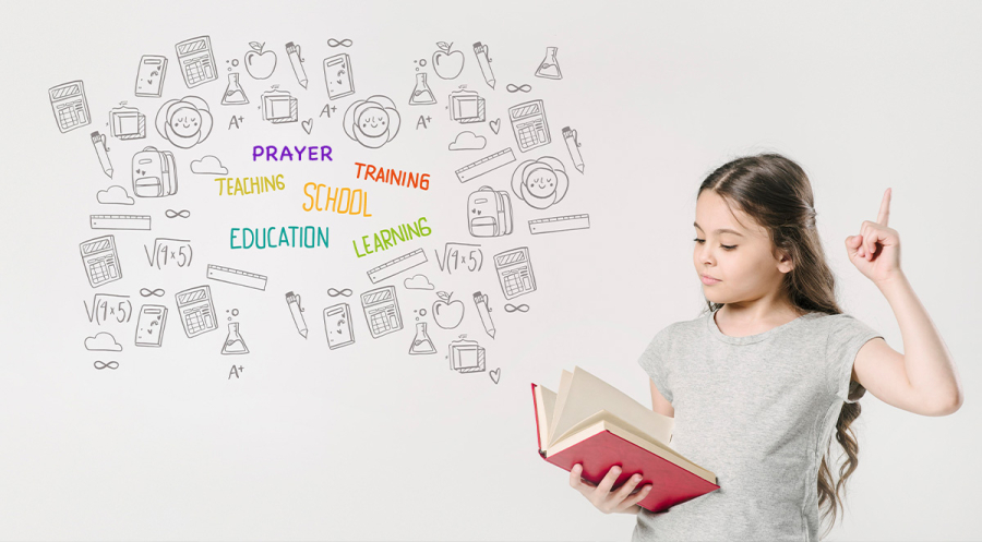 The Importance Of Prayer In Education